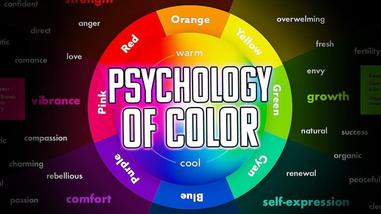 Color Psychology in Graphic Design