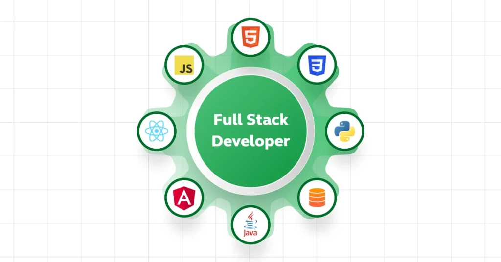 Full Stack Developer Roadmap: Skills, Tools, and Best Practices