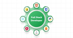 Full Stack Developer Roadmap: Skills, Tools, and Best Practices